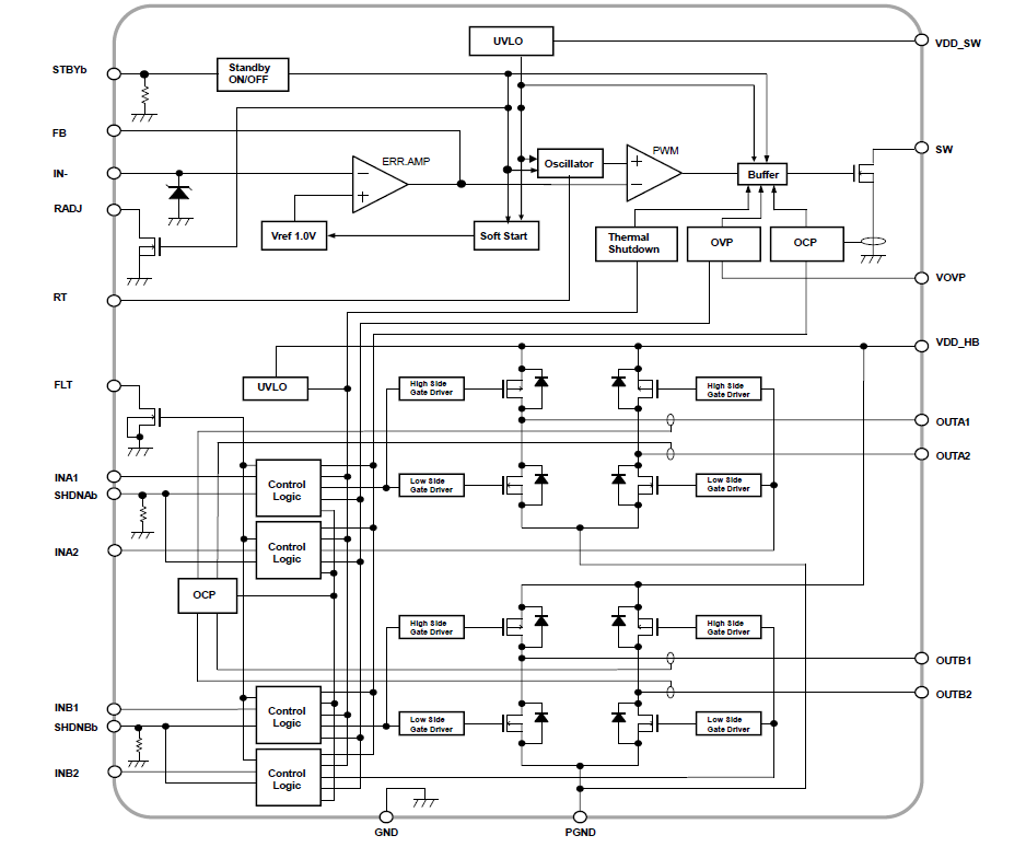 Block Diagram - Nisshinbo ND1130 Dual H-Bridge Driver with Boost Converter